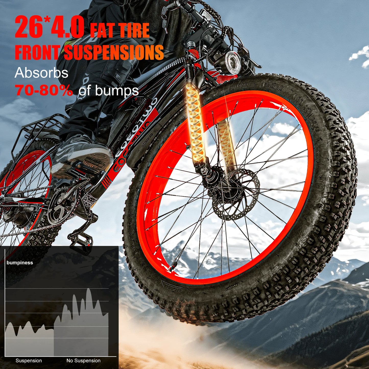 EOEOTWOC 1500W 48V Fat Tire Electric Bike 34MPH Off Road Mountain Adults