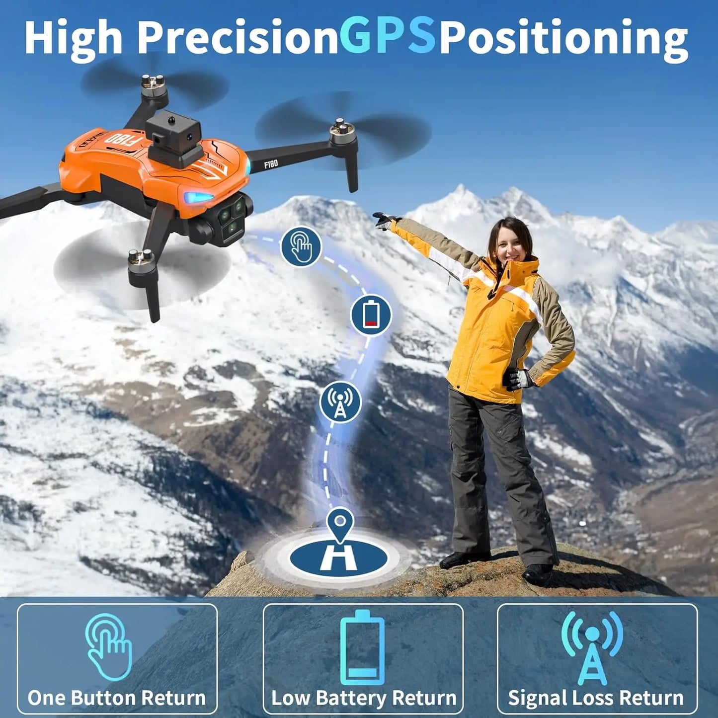 4K GPS Camera Drone 5GHz FPV Auto Return For Beginners