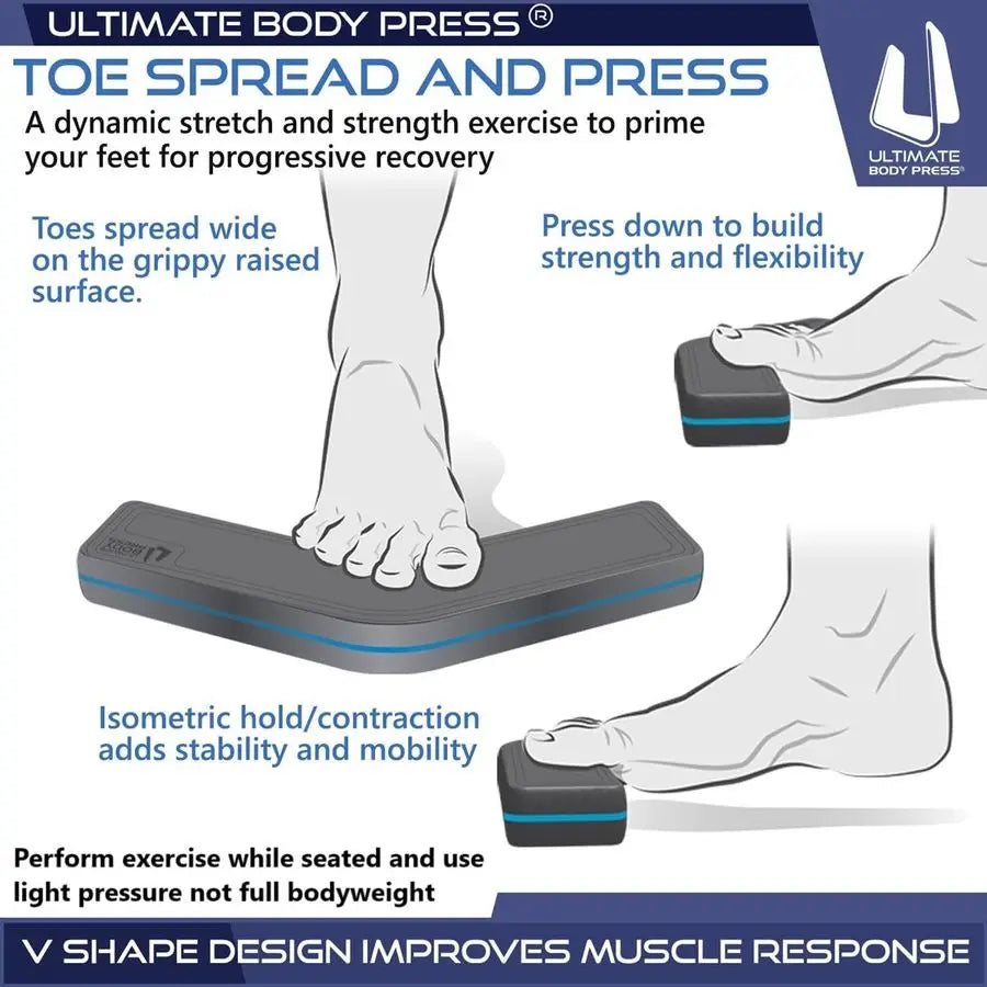 Toe Yoga Step for Fasciitis Relief Toe Flexibility Exercise Block