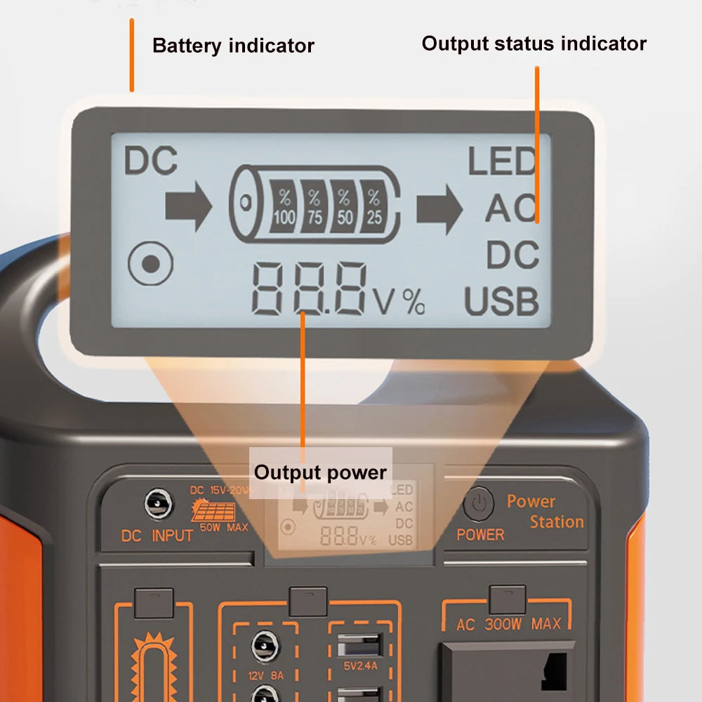 GaiaRay Portable Power Station 460.8Wh Solar Generator 110V AC