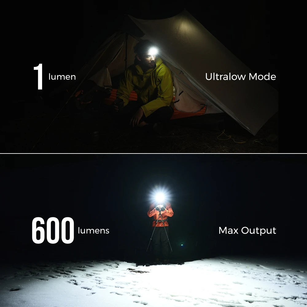 Flextailgear Helio 600Z Headlamp With Replaceable 700mAh Battery