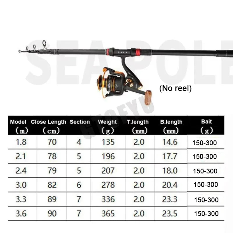 Telescopic Spinning Fishing Rod Ultra-Light Ocean Pole