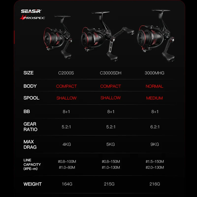 SeaSir Prospec Spinning Reel P Series Ultralight With Carbon Washers