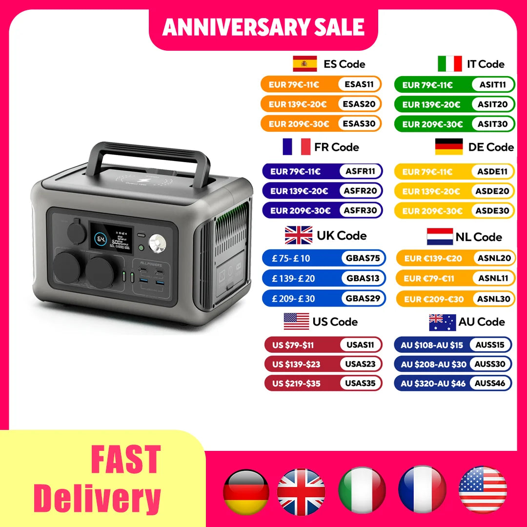 ALLPOWERS R600 Portable Power Station 299Wh LiFeP04 Battery 2x 600W Outlets