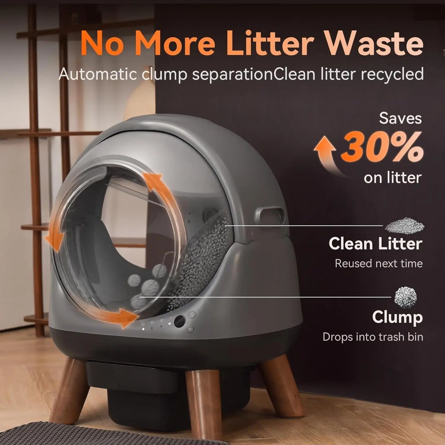G1 Self Cleaning Automatic Litter Box For Multiple Cats With App Control