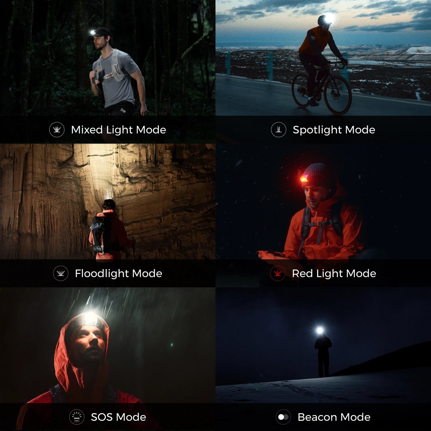 Flextailgear Helio 600Z Headlamp With Replaceable 700mAh Battery