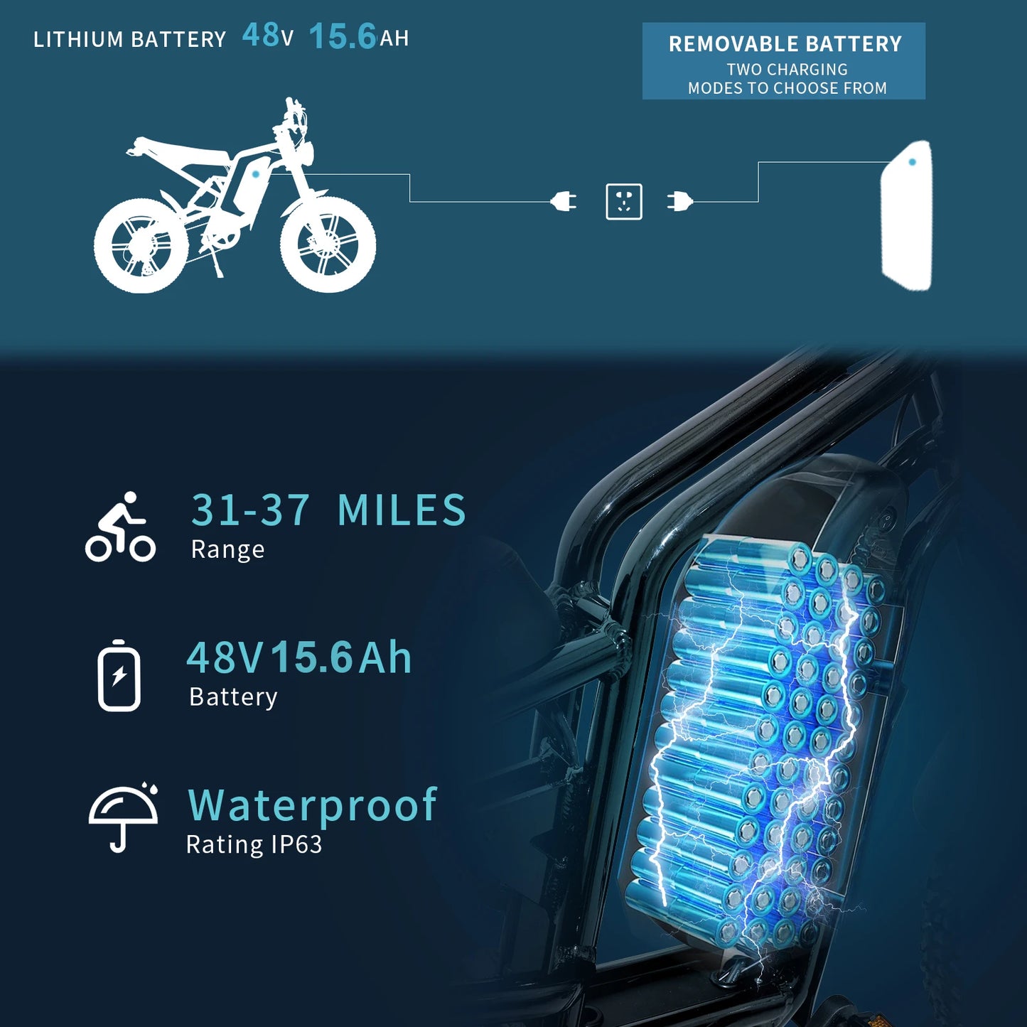 Xtion Electric Mountain Bike 1200W 48V 15.6Ah 45Mile Class 3 E-Bike, 20" Fat Tire All-Terrain Bike with LCD Display UL Certified