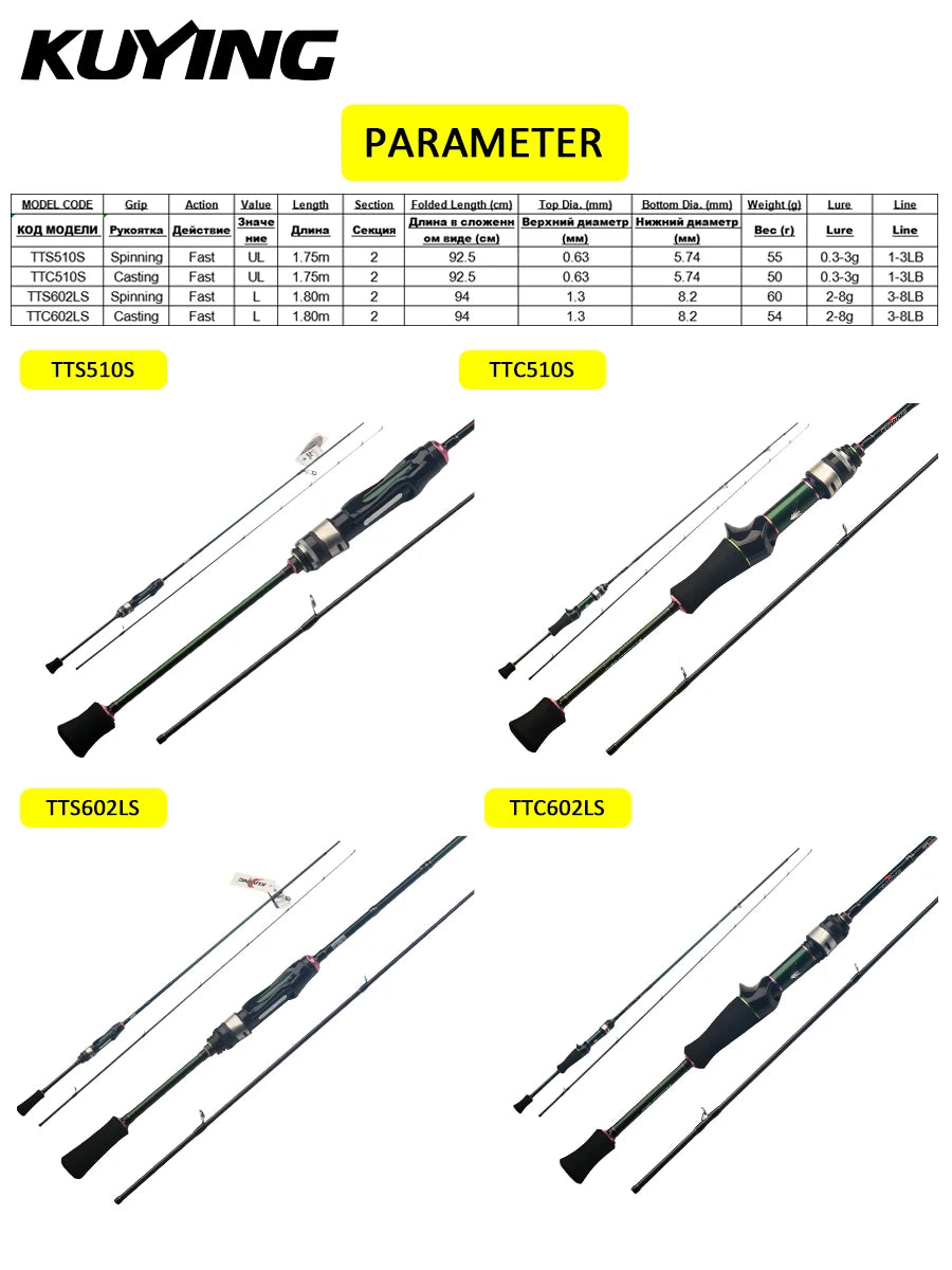 Kuying Teton Stream Fishing Rod Fast Action 6 to 10lb Carbon