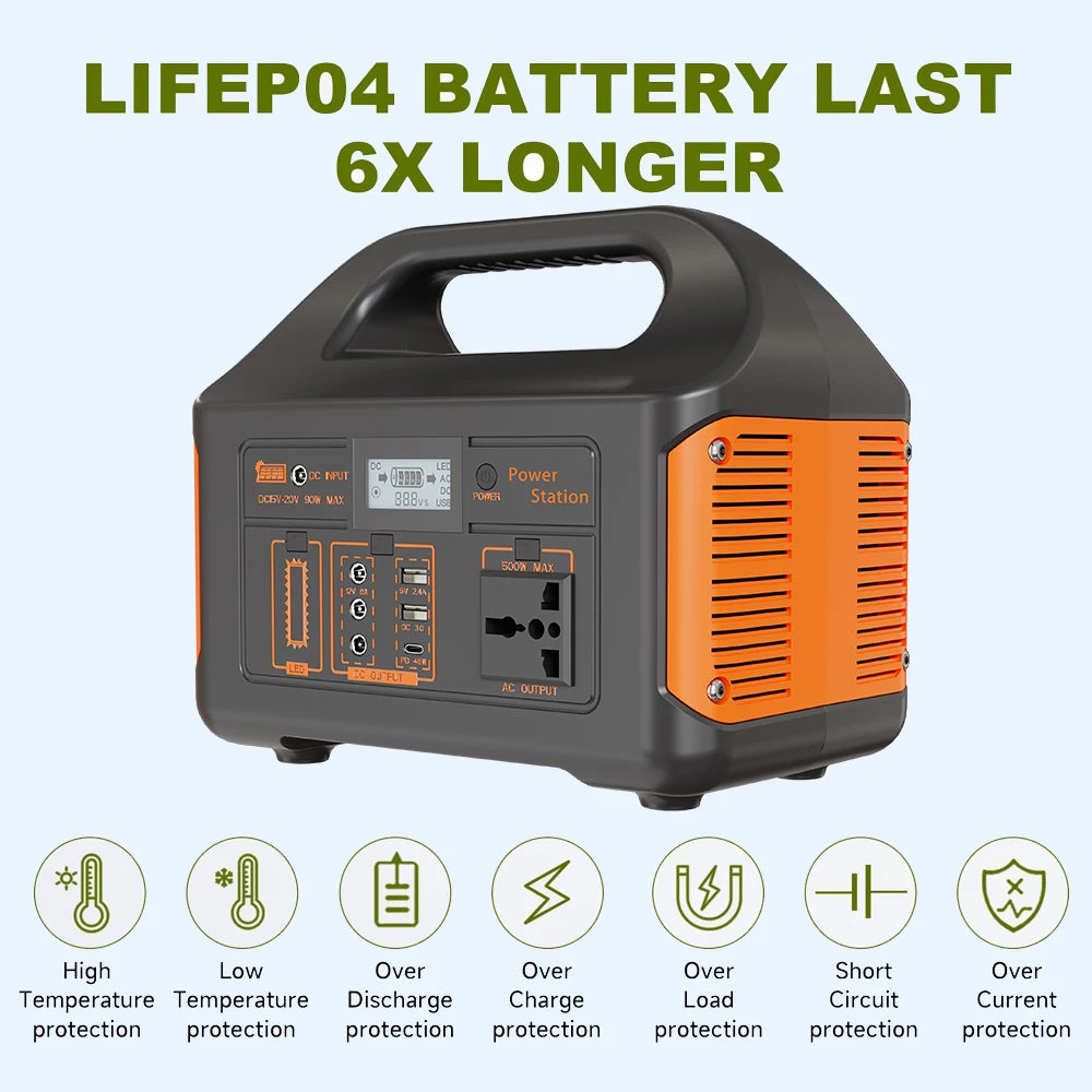 GaiaRay Portable Power Station 460.8Wh Solar Generator 110V AC