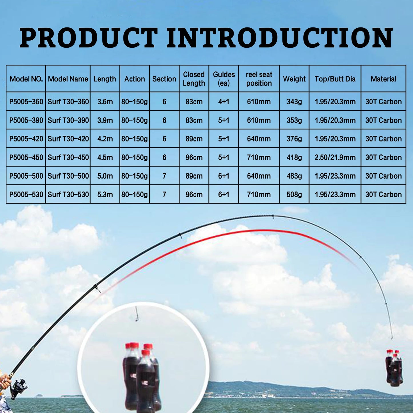 BIUTIFU Phishger Telescopic Surf Spinning Rod Carbon Travel