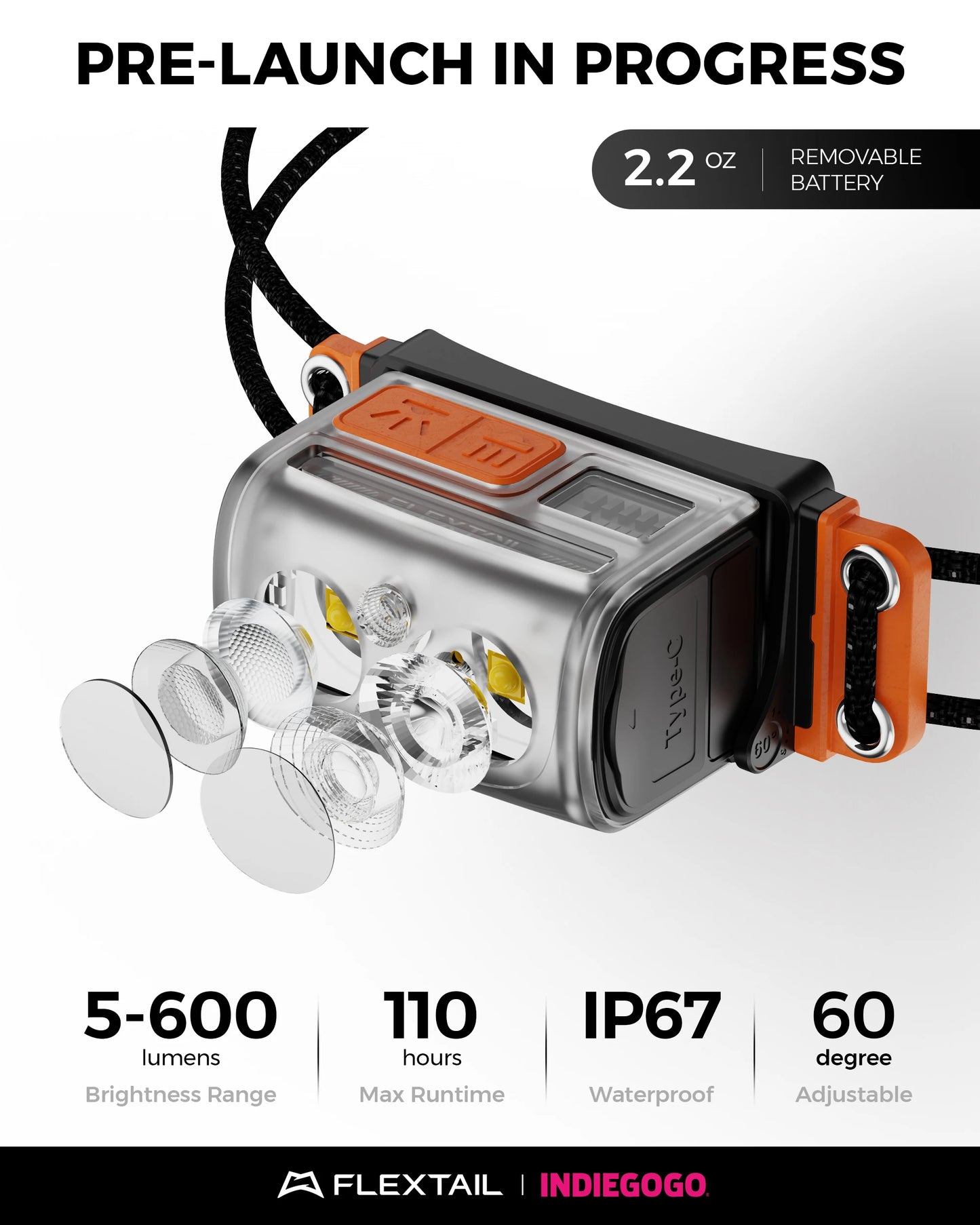 Flextailgear Helio 600Z Headlamp With Replaceable 700mAh Battery